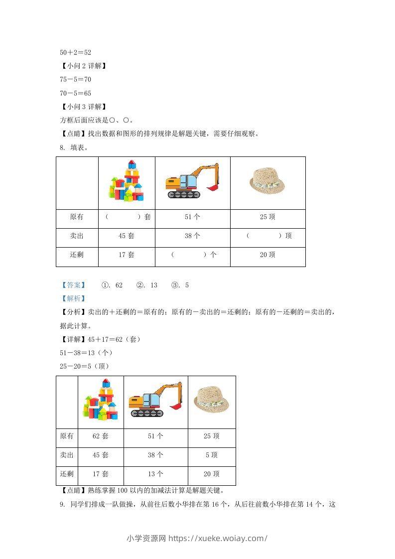 图片[3]-2021-2022学年江苏省淮安市淮安区一年级下册数学月考试题及答案(Word版)-六八学科资料网