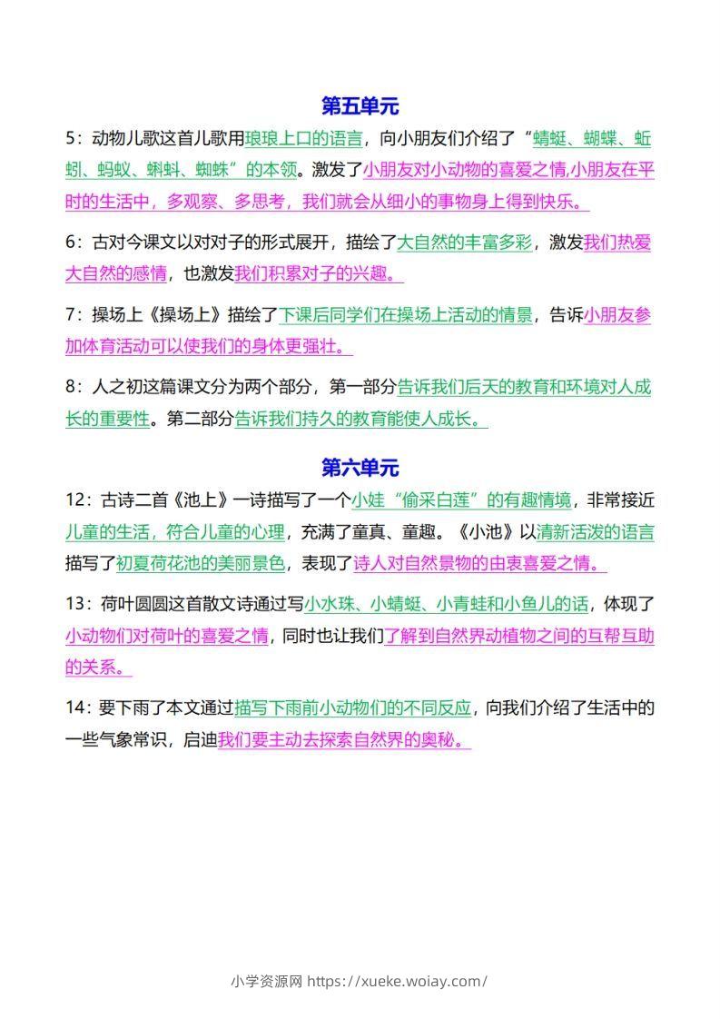 图片[3]-《中心思想背诵》一下语文-六八学科资料网