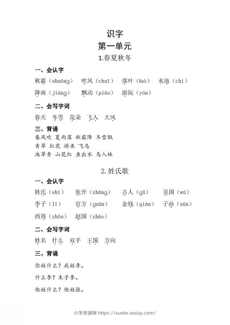 一下语每课+单元考点梳理汇总：常考+易错+积累19页-六八学科资料网