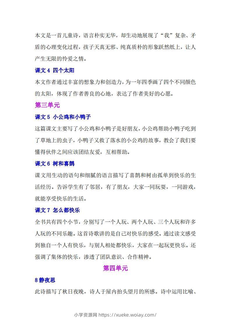 图片[2]-一年级语文下册课文内容中心思想专题归纳汇总-六八学科资料网