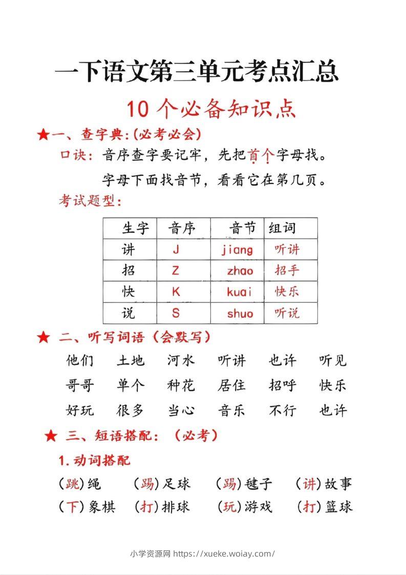 一年级下册语文第三单元10个必备知识点-六八学科资料网