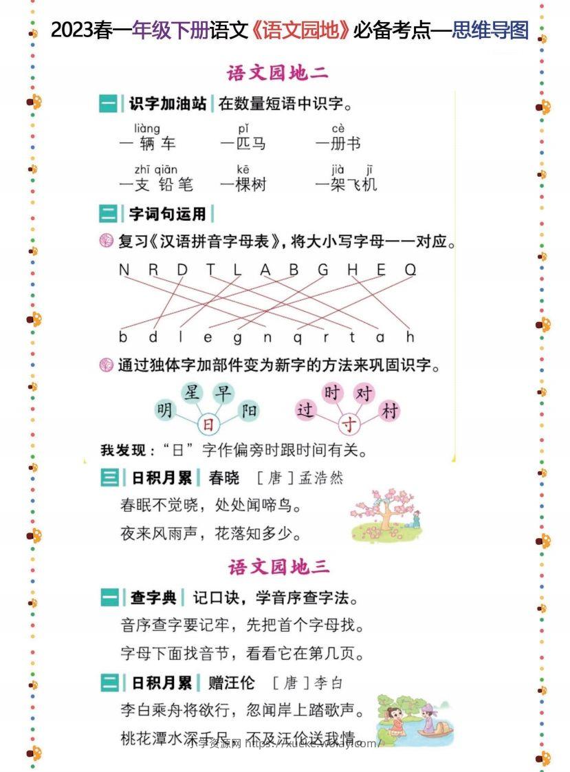 图片[2]-2023春一年级下册语文《语文园地》必备考点—思维导图-六八学科资料网