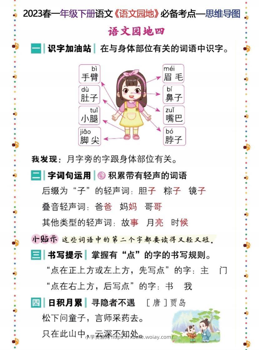 图片[3]-2023春一年级下册语文《语文园地》必备考点—思维导图-六八学科资料网