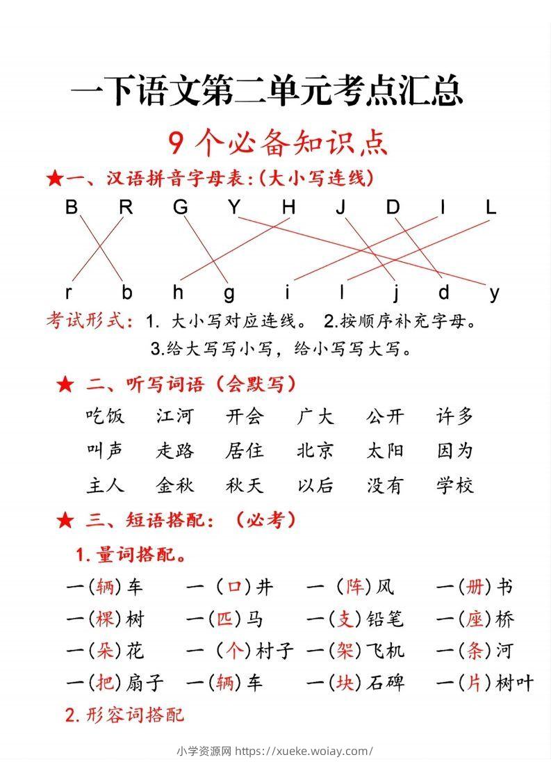一下语文第二单元10个必备知识点-六八学科资料网