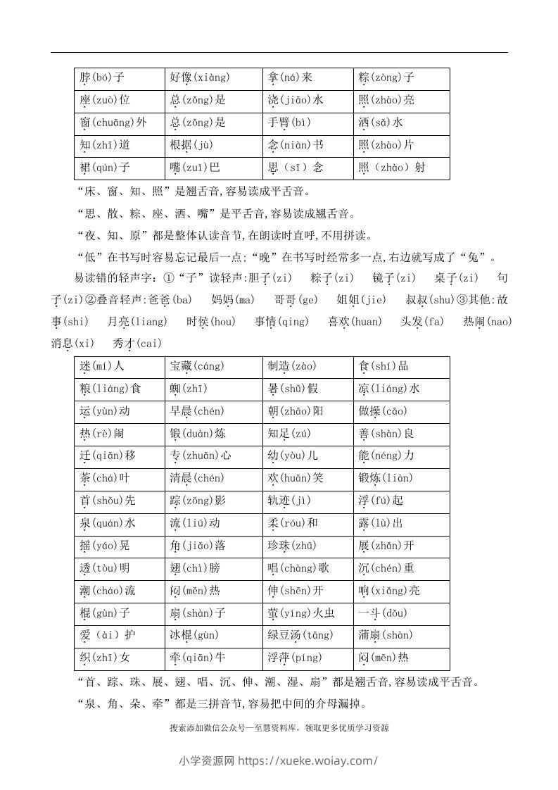 图片[2]-一年级语文下册期末总结—易读（写）错的字-六八学科资料网