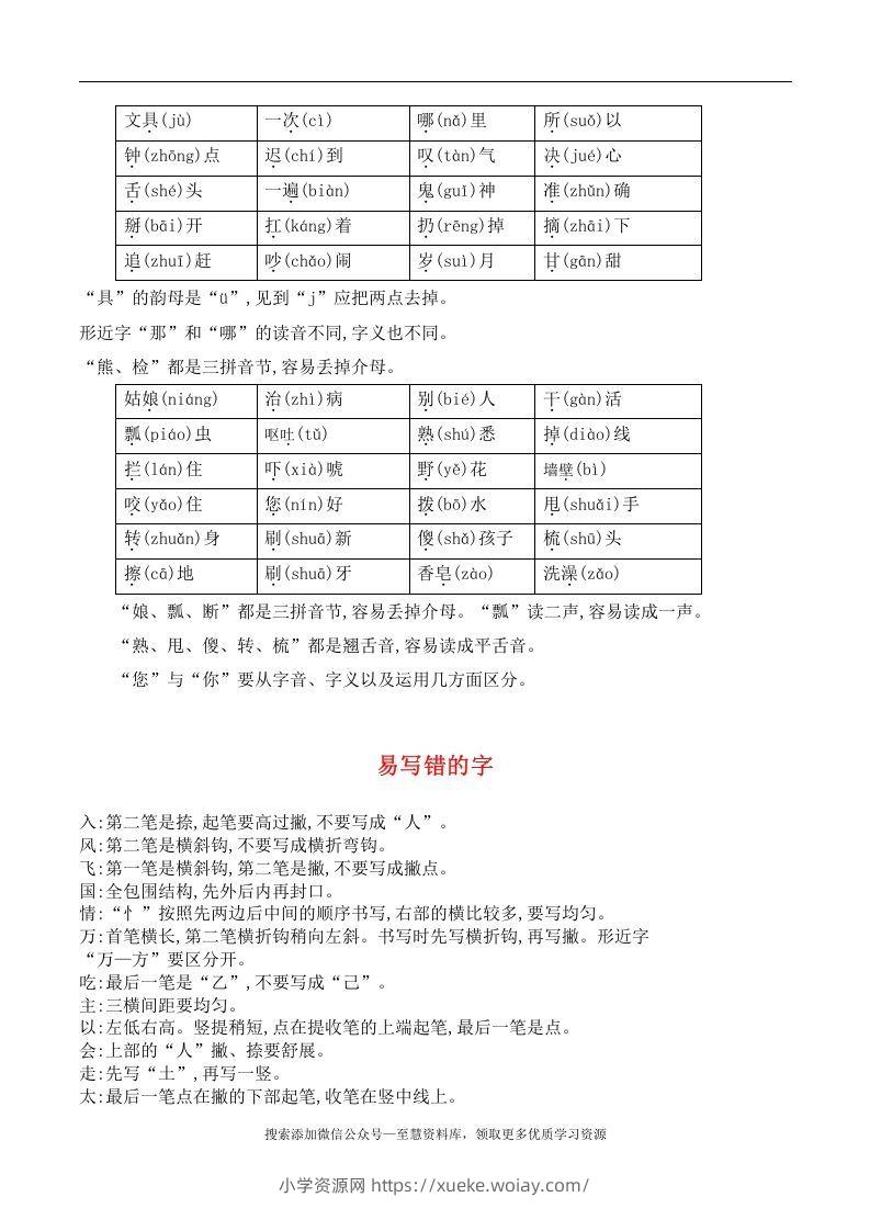 图片[3]-一年级语文下册期末总结—易读（写）错的字-六八学科资料网