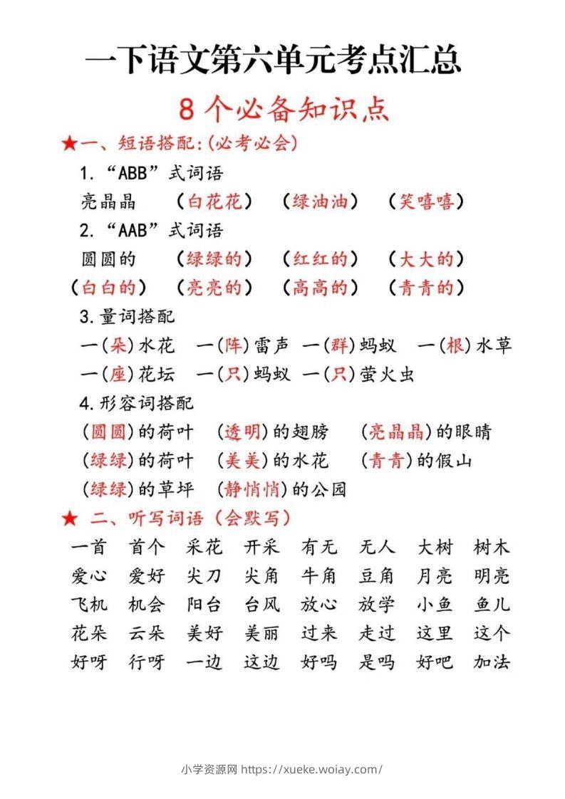 一下语文第六单元考点汇总-六八学科资料网
