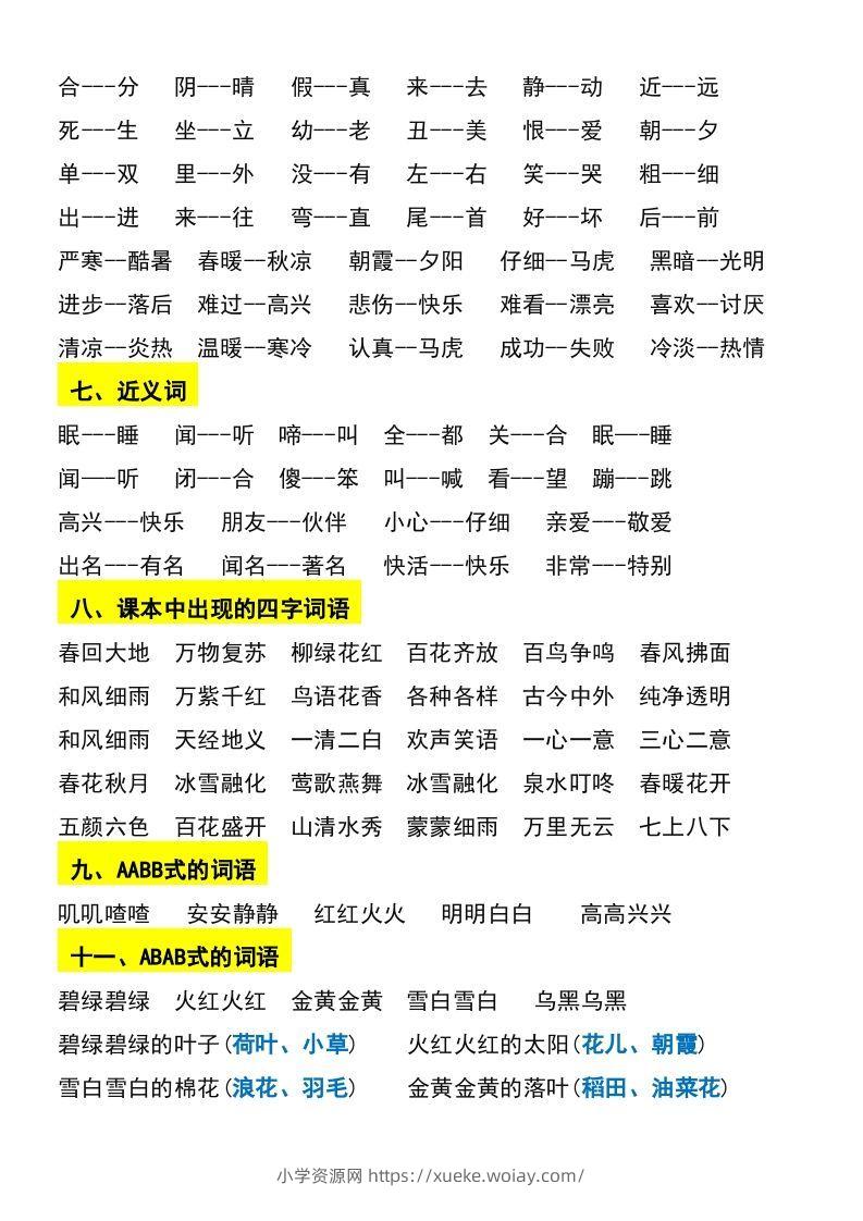 图片[2]-一年级下册语文期末复习考点总结-六八学科资料网