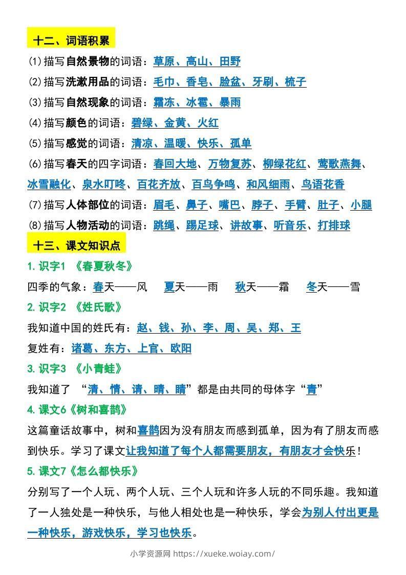 图片[3]-一年级下册语文期末复习考点总结-六八学科资料网