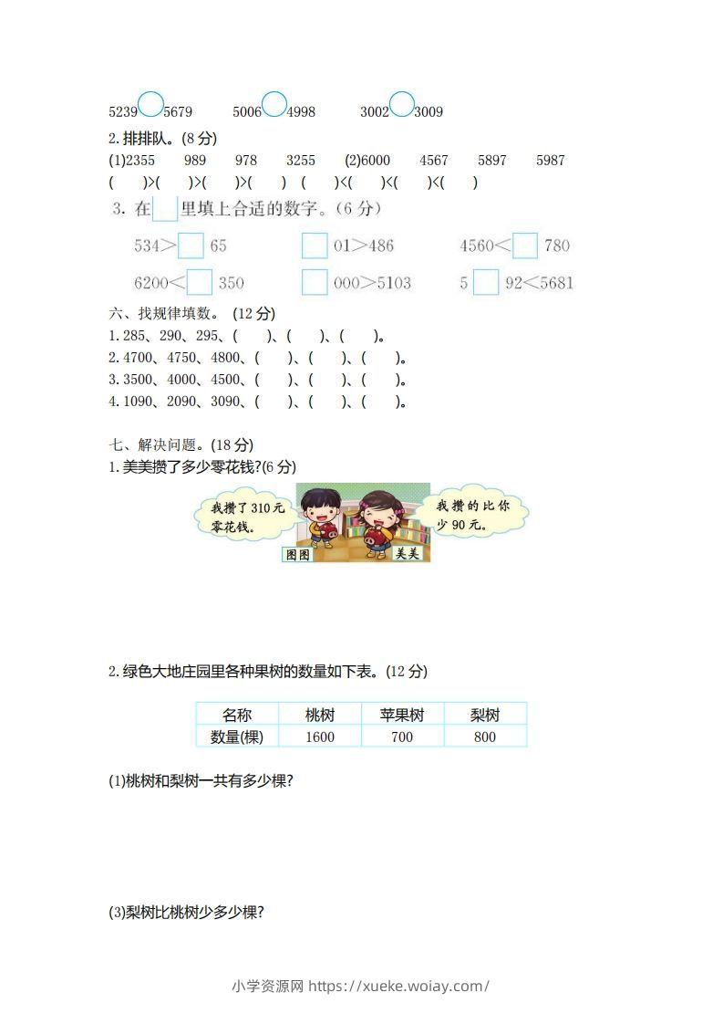 图片[2]-二（下）青岛版数学第一单元检测卷.1（54制）-六八学科资料网