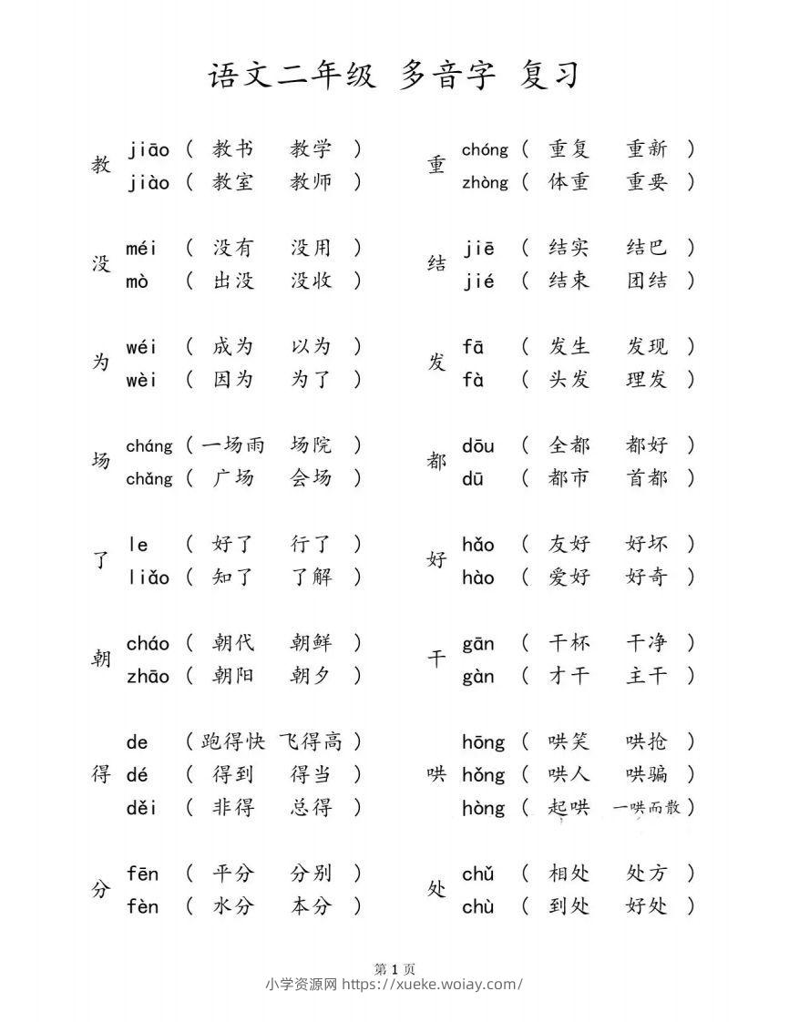 二下语文【多音字汇总归纳】-六八学科资料网