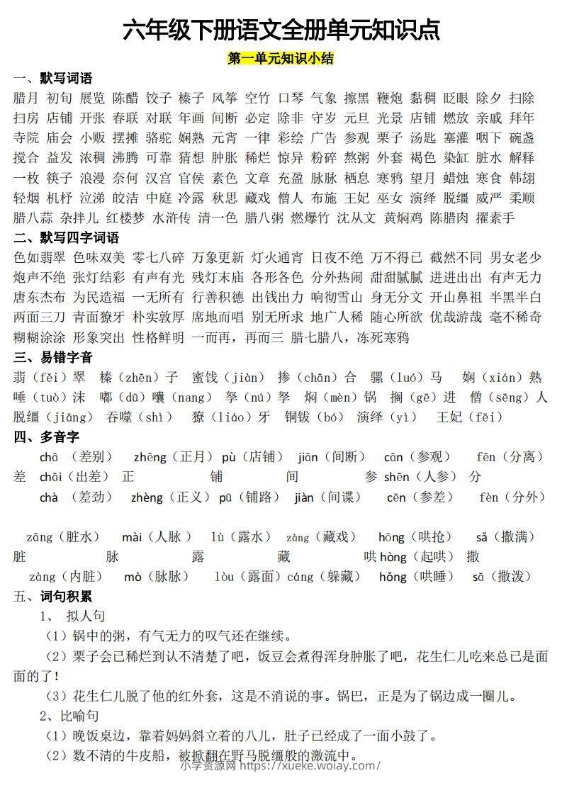 六年级1-8单元知识点(1)-六八学科资料网