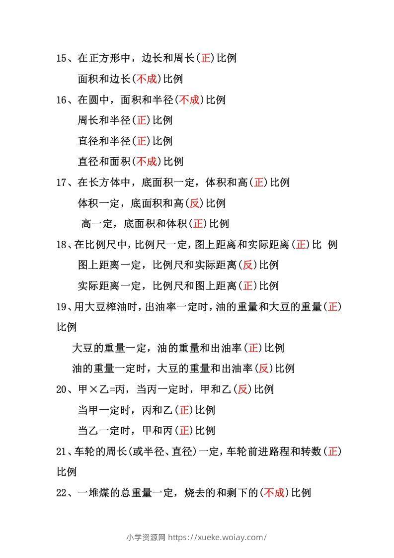 图片[3]-六年级下册数学正反比例专项练习-六八学科资料网