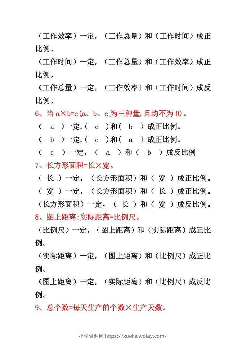 图片[2]-六年级下册正反比例公式归纳总结-六八学科资料网