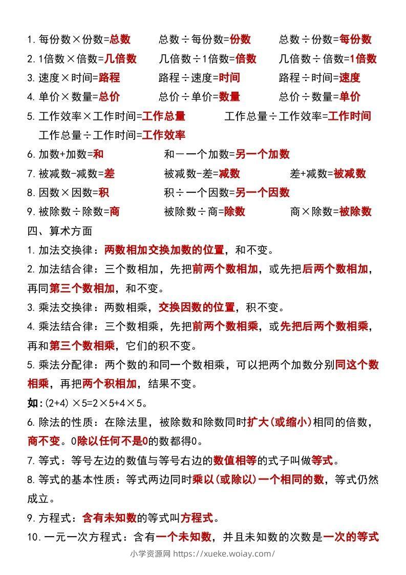 图片[3]-六年级下册数学小升初必背公式大全-六八学科资料网