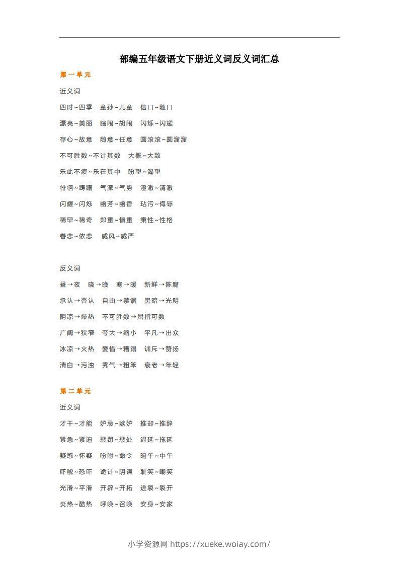 五年级语文下册近义词反义词汇总（部编版）-六八学科资料网