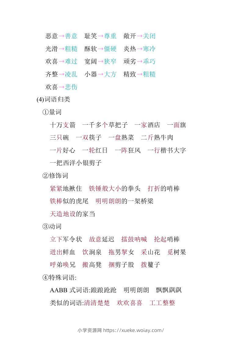 图片[3]-五年级语文下册02.第二单元知识小结（部编版）-六八学科资料网