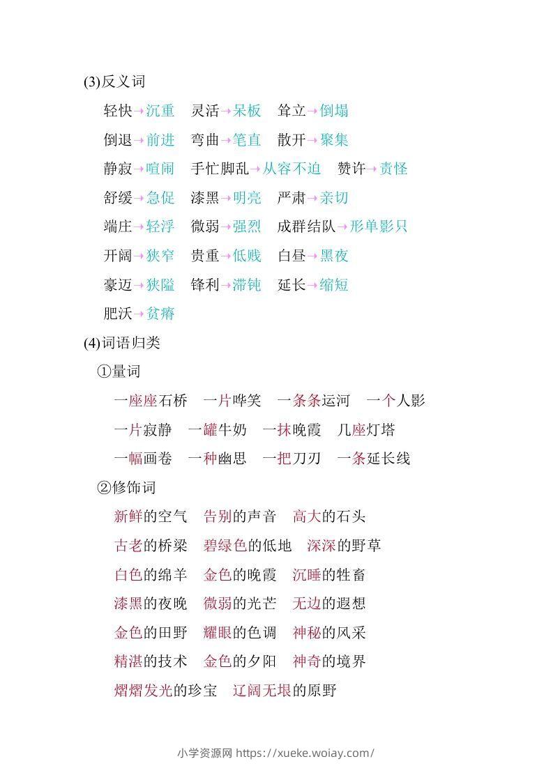 图片[3]-五年级语文下册06.第七单元知识小结（部编版）-六八学科资料网