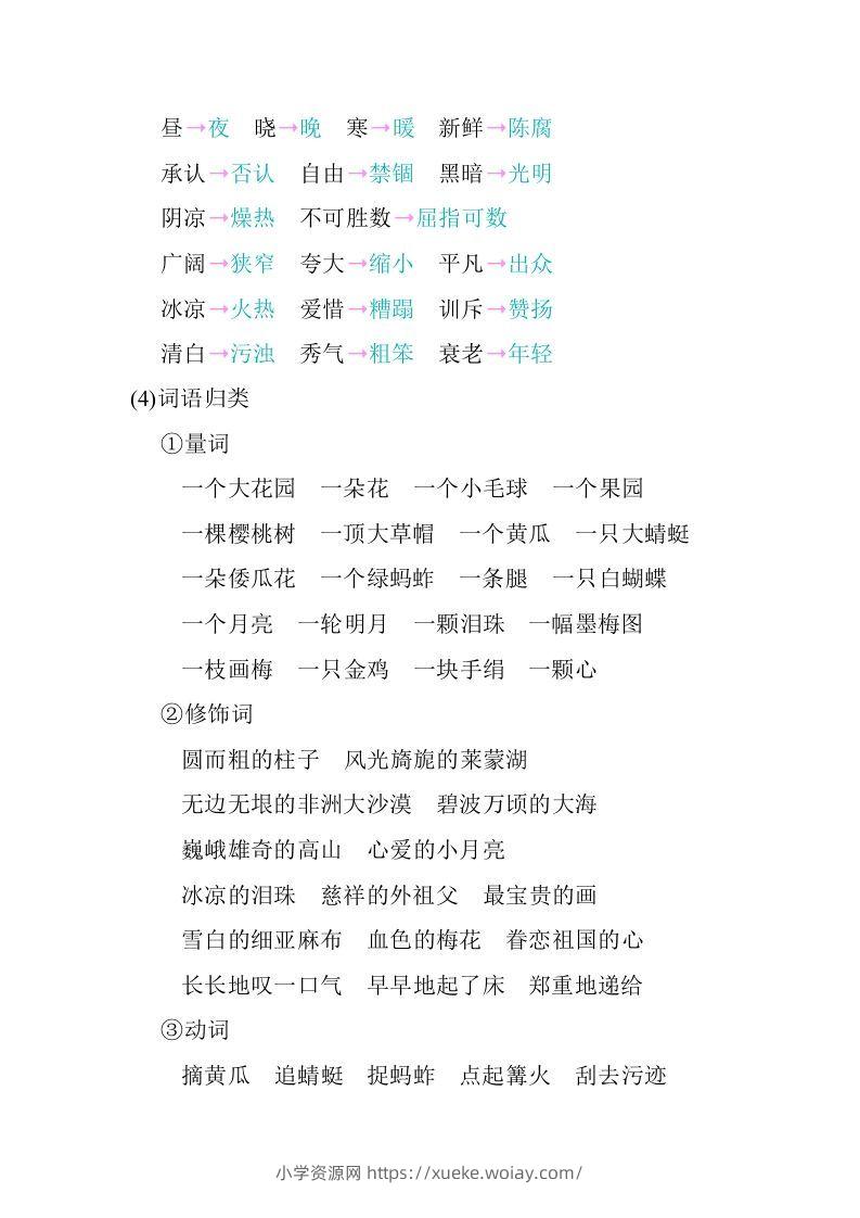 图片[3]-五年级语文下册01.第一单元知识小结（部编版）-六八学科资料网