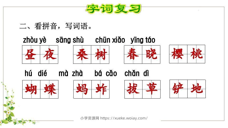 图片[3]-五年级语文下册第1单元知识点课件（部编版）-六八学科资料网