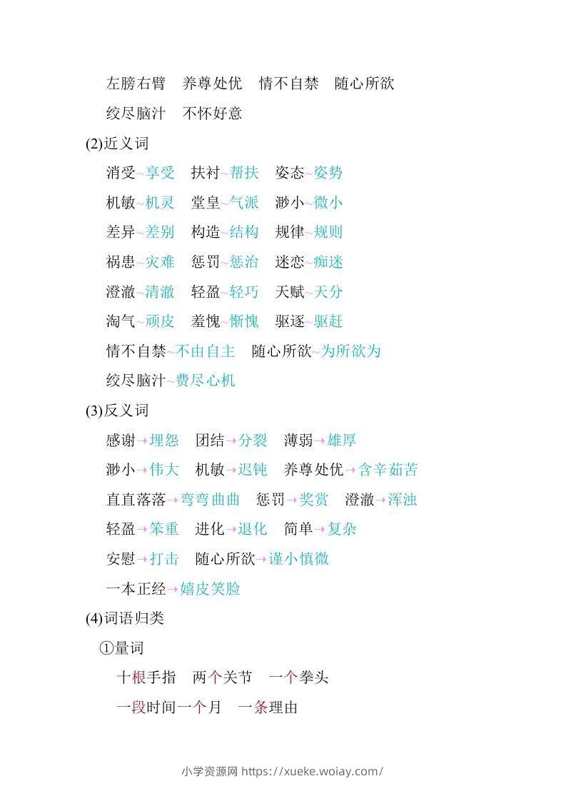 图片[2]-五年级语文下册07.第八单元知识小结（部编版）-六八学科资料网