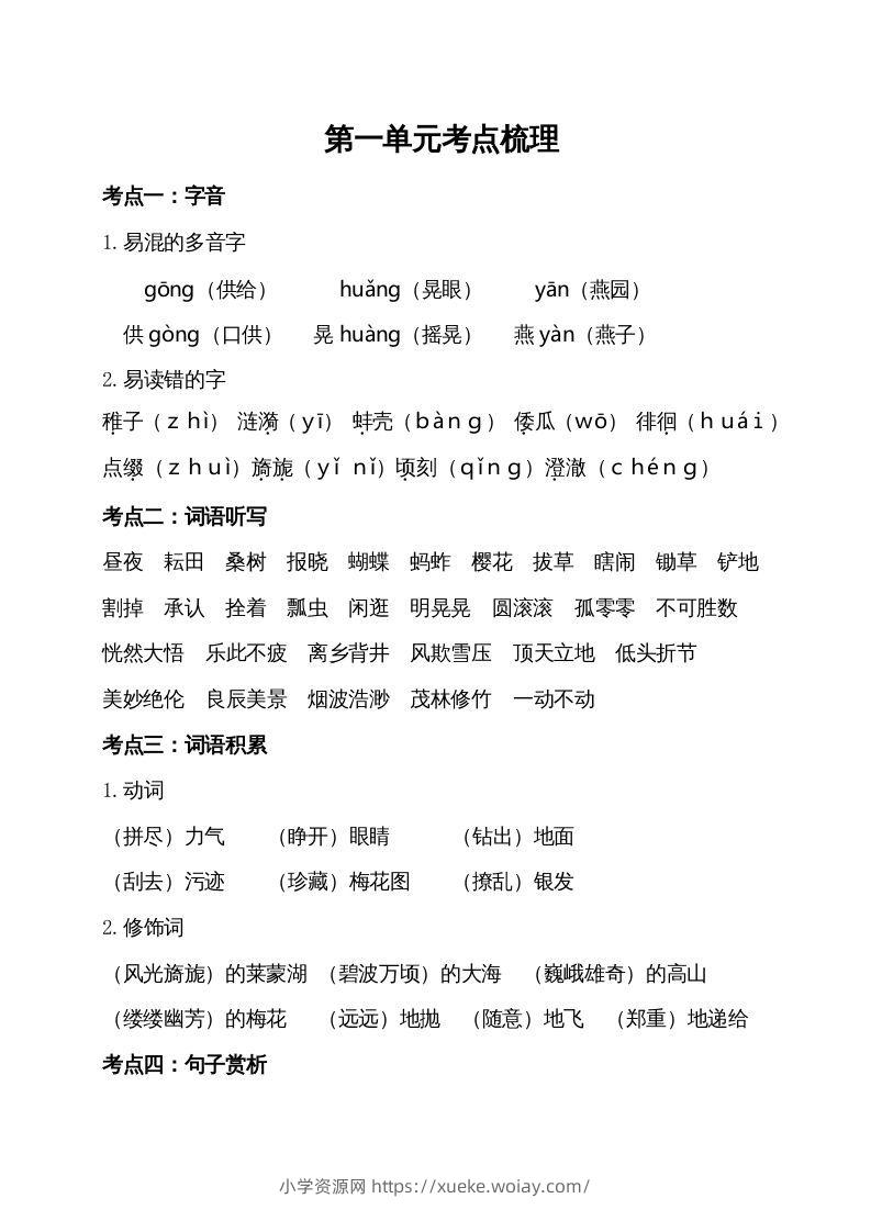 五年级语文下册第一单元考点梳理（部编版）-六八学科资料网