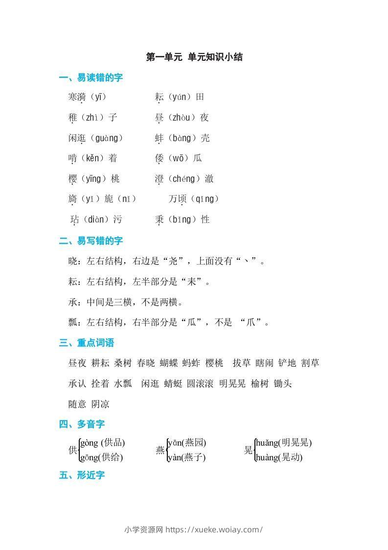 五年级语文下册第一单元单元知识小结（部编版）-六八学科资料网