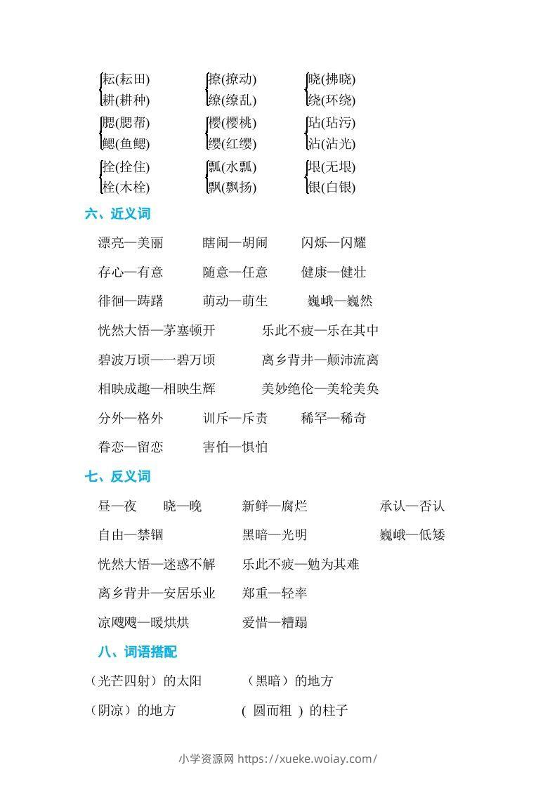 图片[2]-五年级语文下册第一单元单元知识小结（部编版）-六八学科资料网