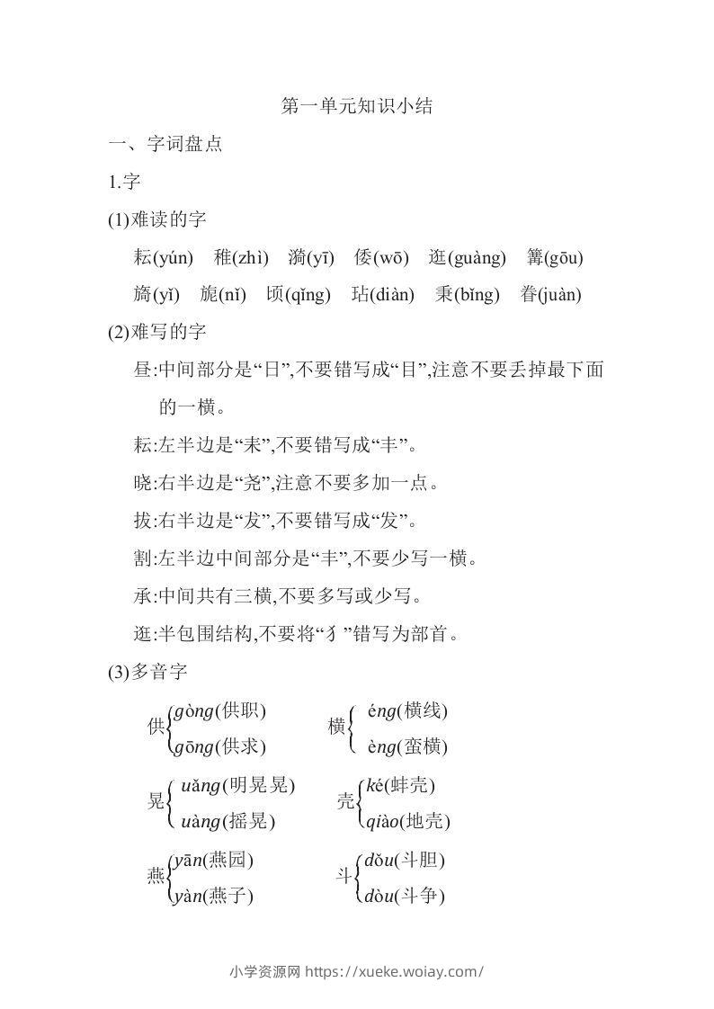 五年级语文下册知识要点汇总（部编版）-六八学科资料网