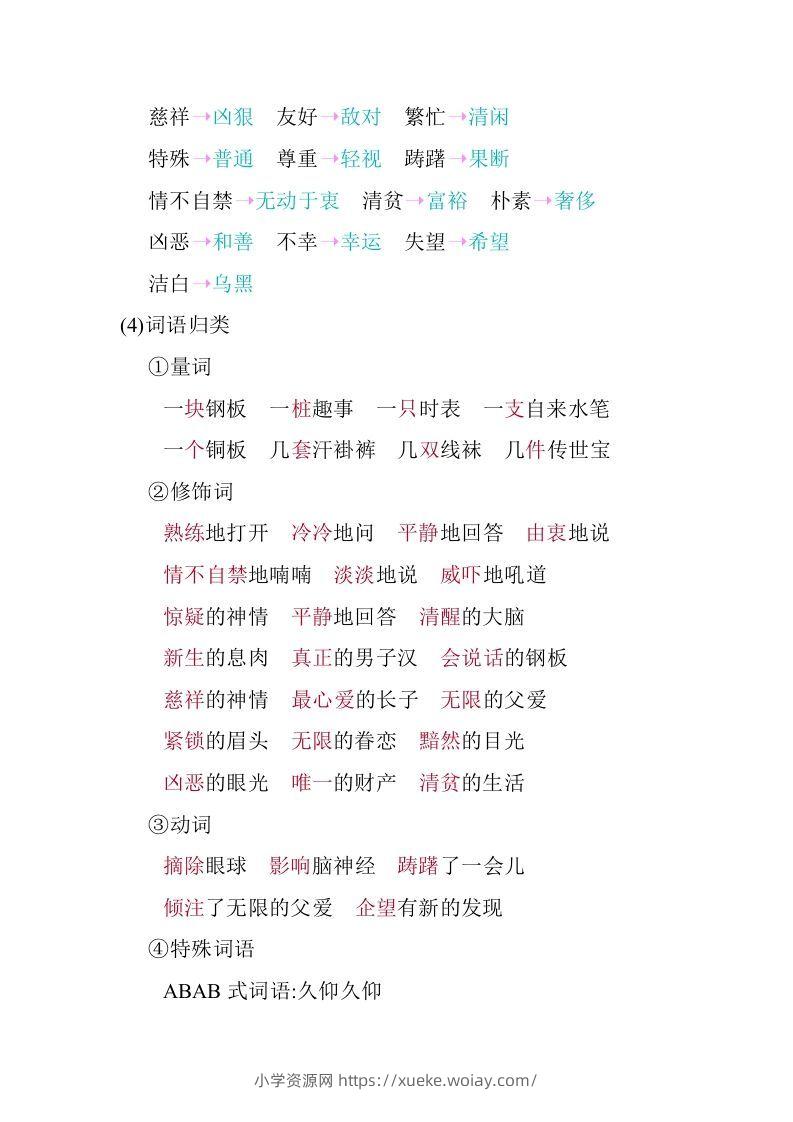 图片[3]-五年级语文下册第四单元知识小结（部编版）-六八学科资料网