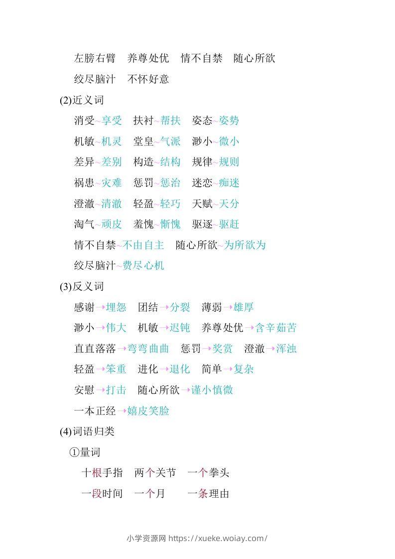 图片[2]-五年级语文下册第八单元知识小结（部编版）-六八学科资料网