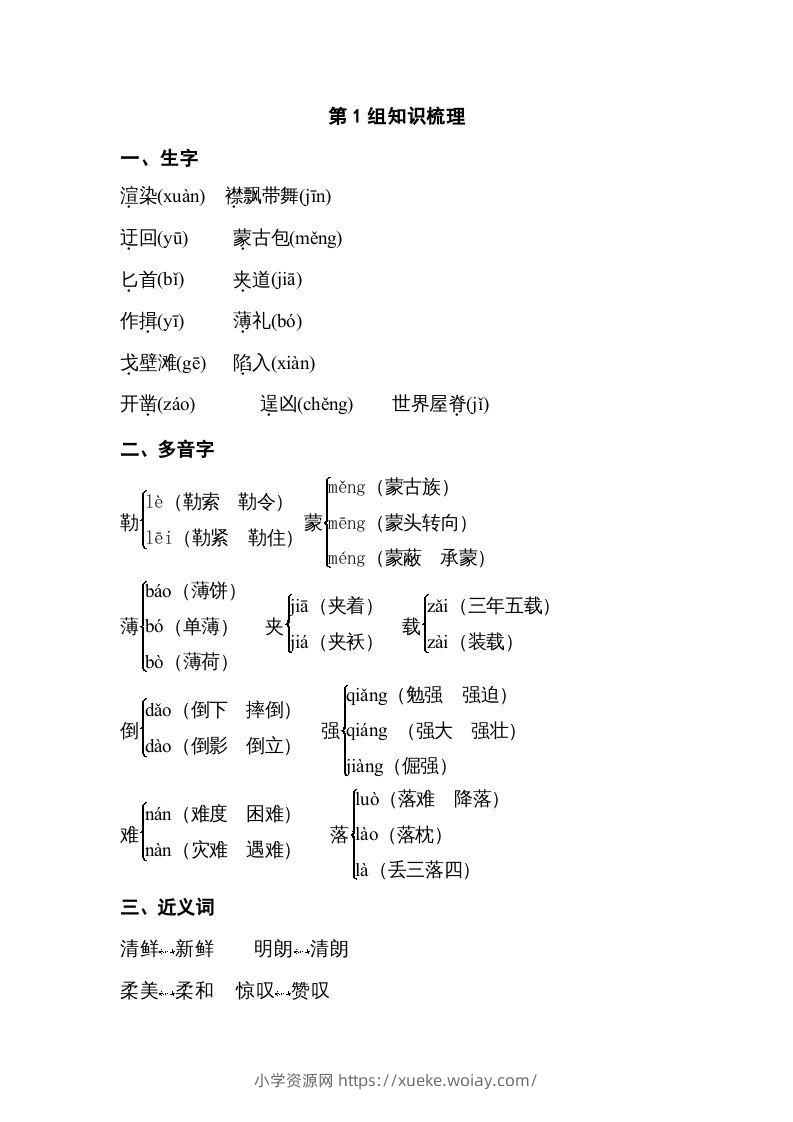 五年级语文下册专项知识梳理（部编版）-六八学科资料网