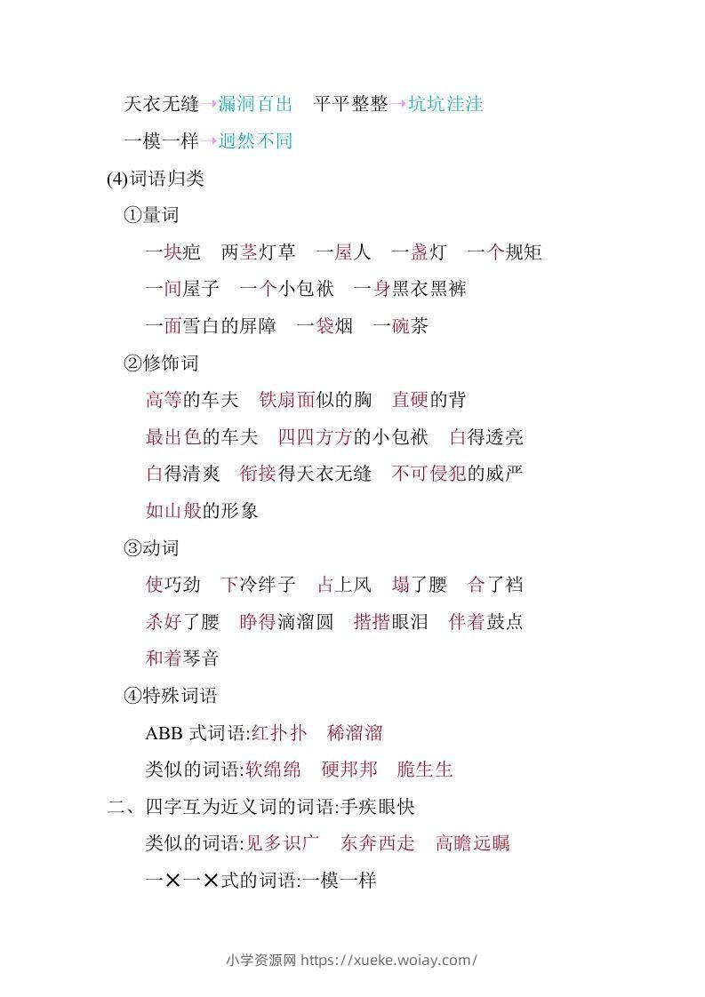 图片[3]-五年级语文下册第五单元知识小结（部编版）-六八学科资料网