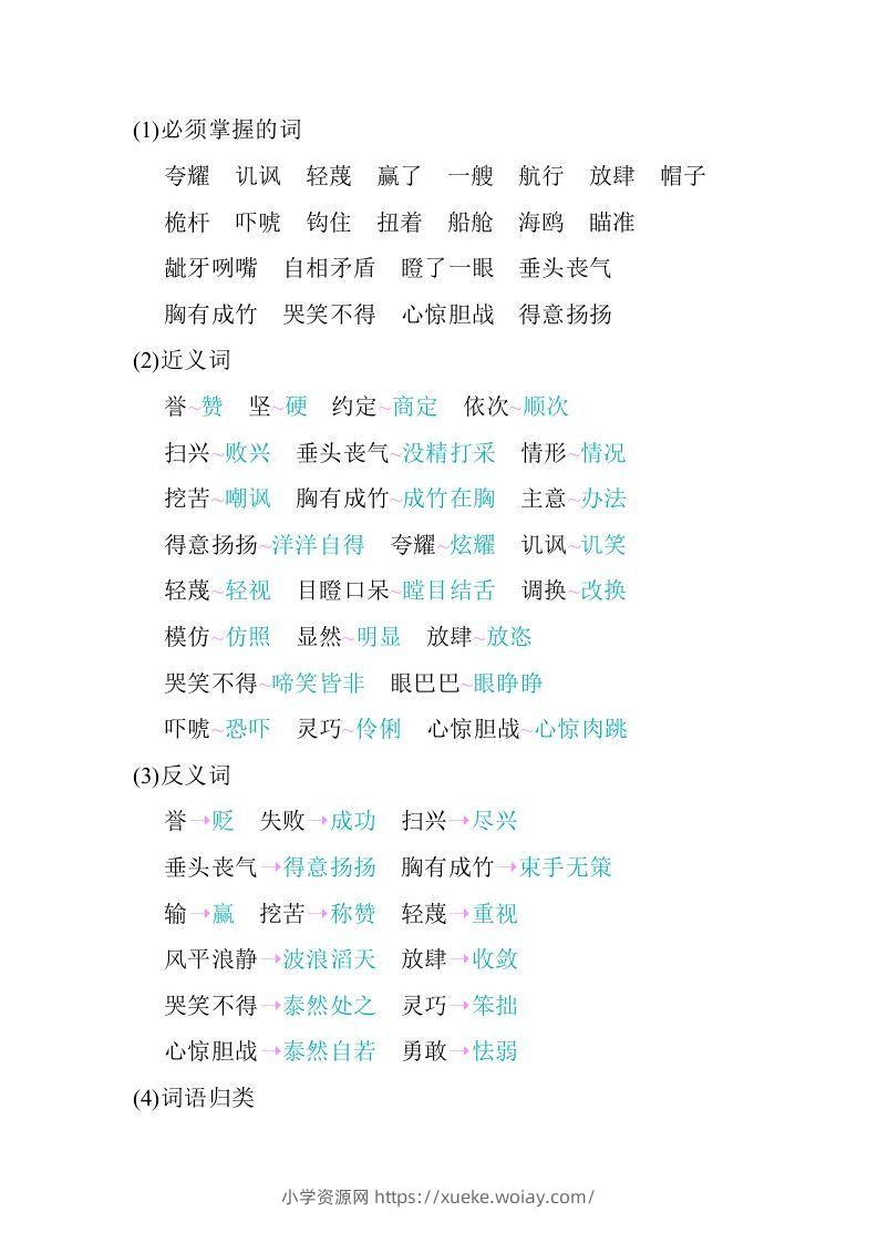 图片[2]-五年级语文下册第六单元知识小结（部编版）-六八学科资料网