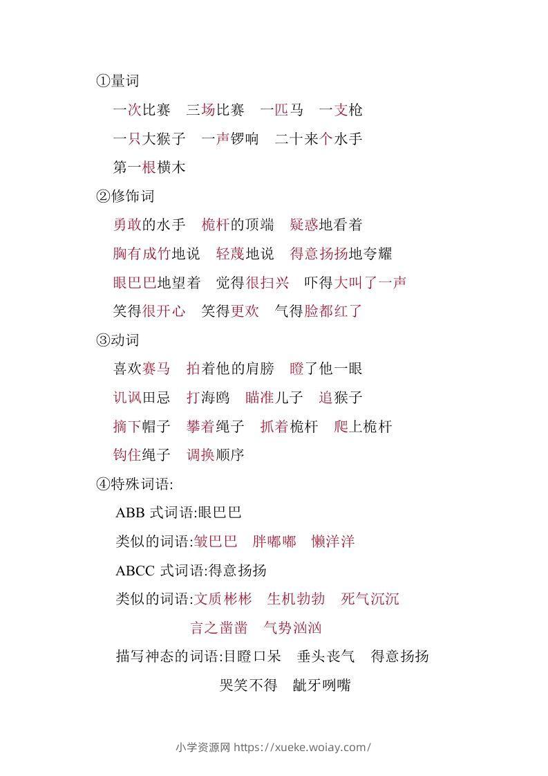 图片[3]-五年级语文下册第六单元知识小结（部编版）-六八学科资料网