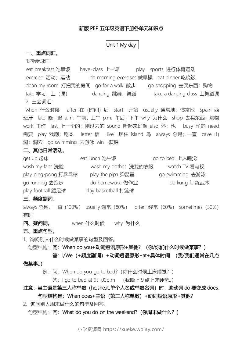 五年级英语下册单元知识点（人教PEP版）-六八学科资料网