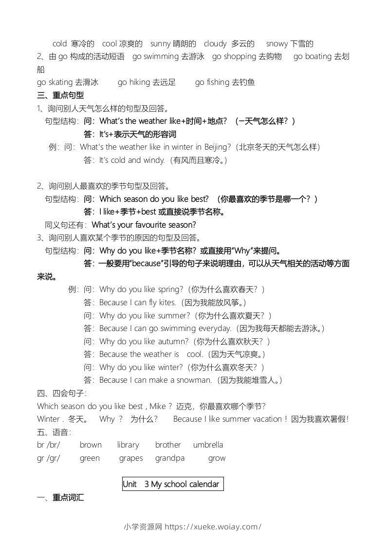 图片[3]-五年级英语下册单元知识点（人教PEP版）-六八学科资料网