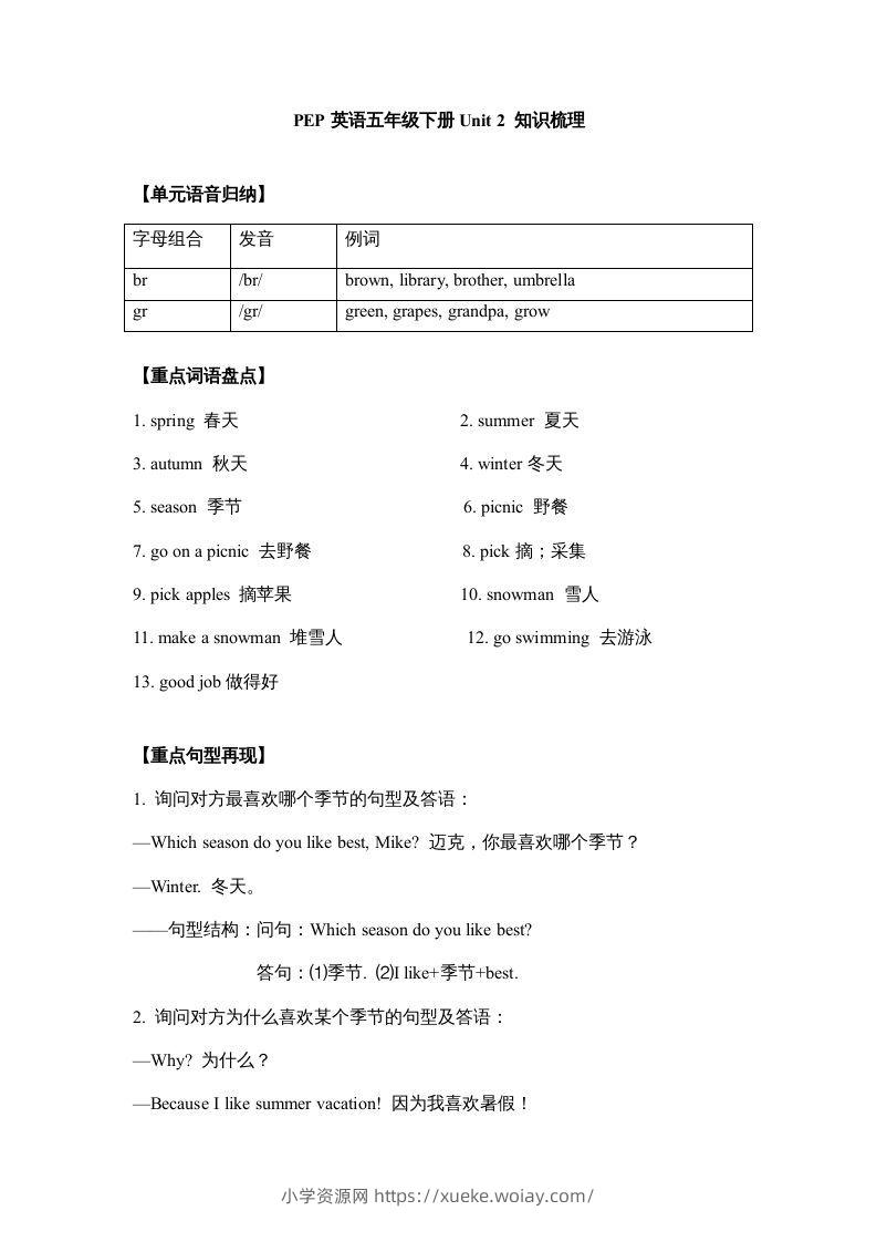五年级英语下册【完美】单元知识梳理-Unit2Myfavouriteseason（人教PEP版）-六八学科资料网