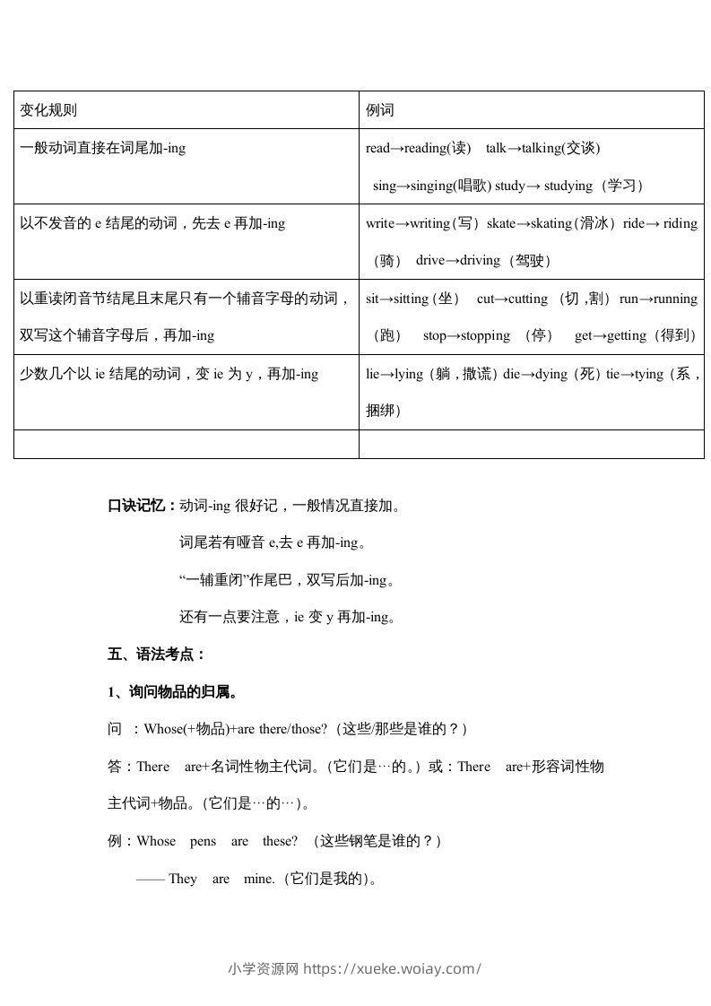 图片[3]-五年级英语下册素材-期末复习Unit5_（人教PEP版）-六八学科资料网