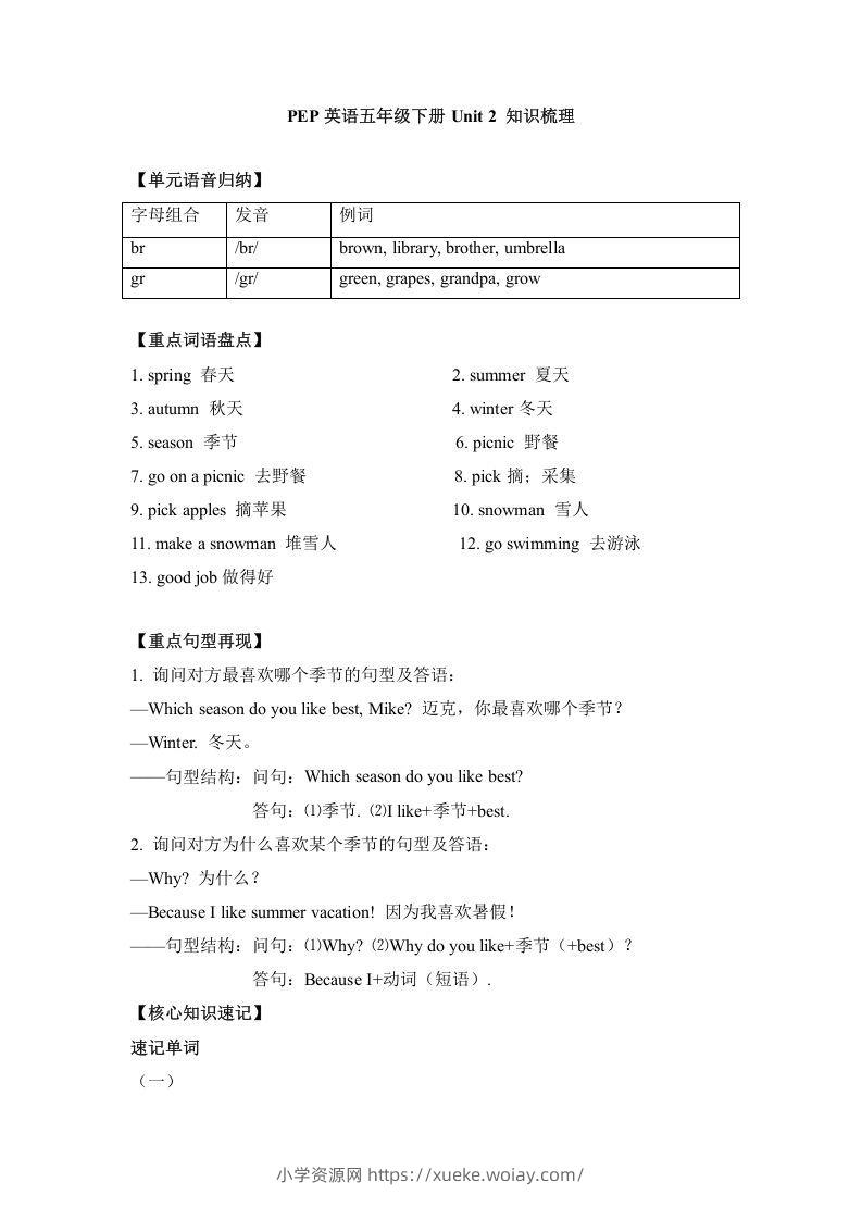 五年级英语下册单元知识梳理-Unit2Myfavouriteseason（人教PEP版）-六八学科资料网