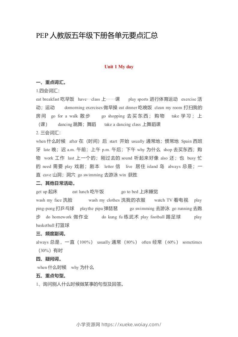 五年级英语下册素材-各单元要点汇总（人教PEP版）-六八学科资料网