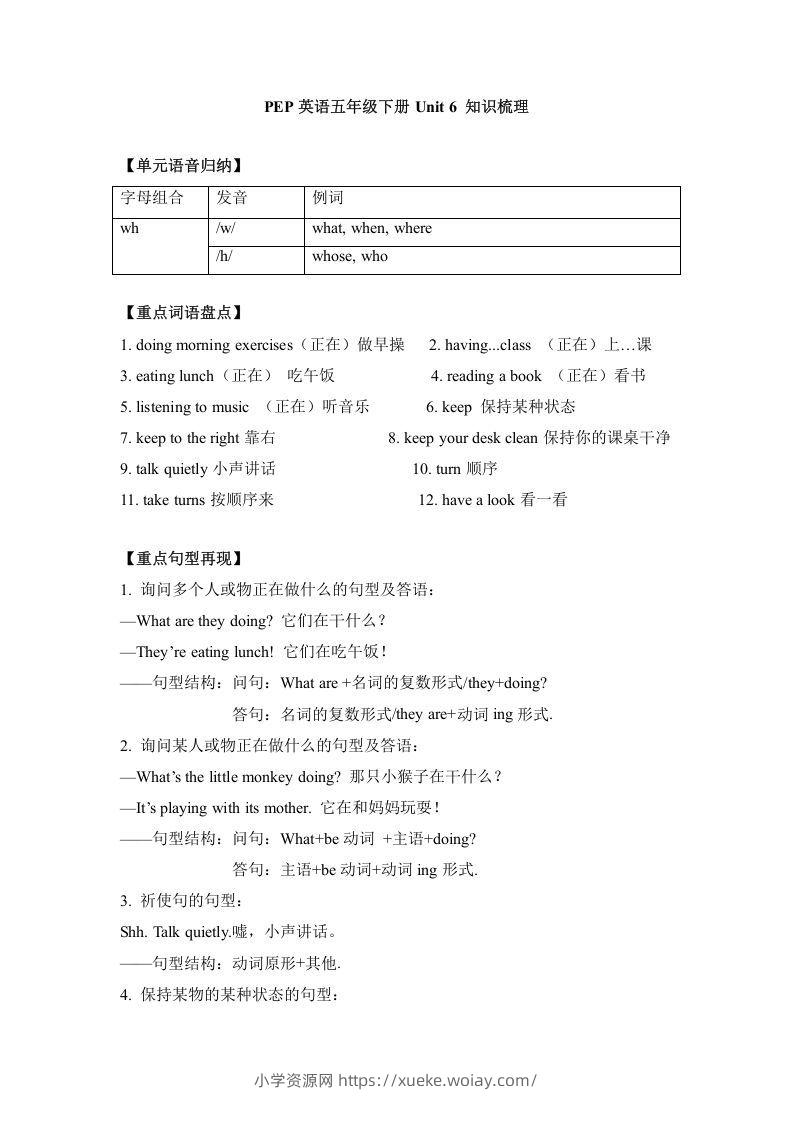 五年级英语下册单元知识梳理-Unit6Workquietly（人教PEP版）-六八学科资料网