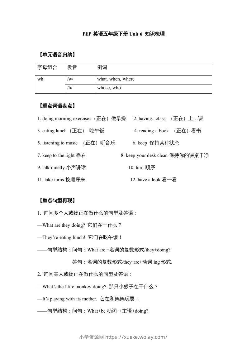 五年级英语下册【完美】单元知识梳理-Unit6Workquietly（人教PEP版）-六八学科资料网