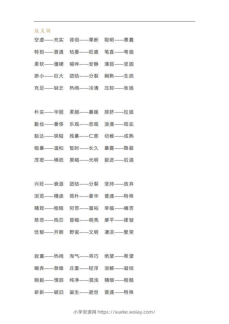 图片[3]-六年级语文下册近义词反义词汇总（部编版）-六八学科资料网