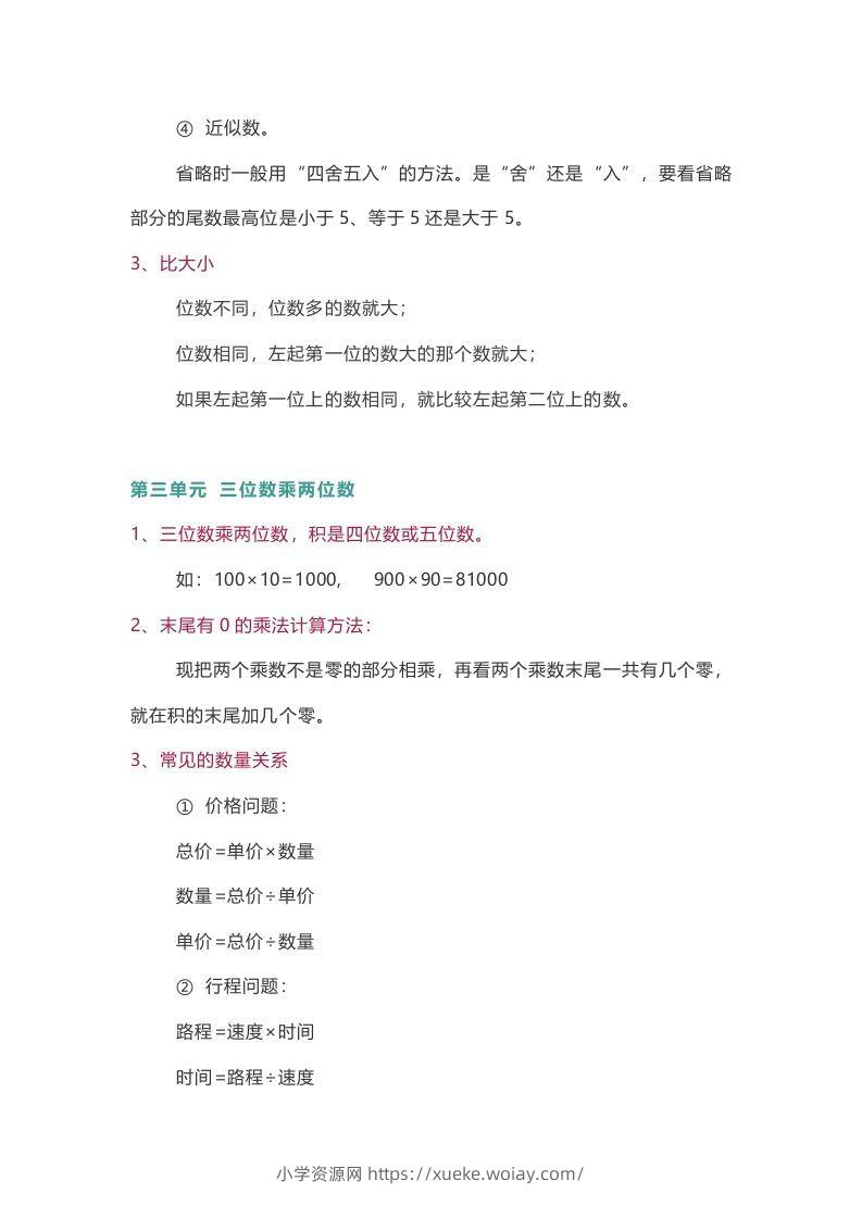 图片[3]-苏教版数学4年级下册数学知识点-六八学科资料网