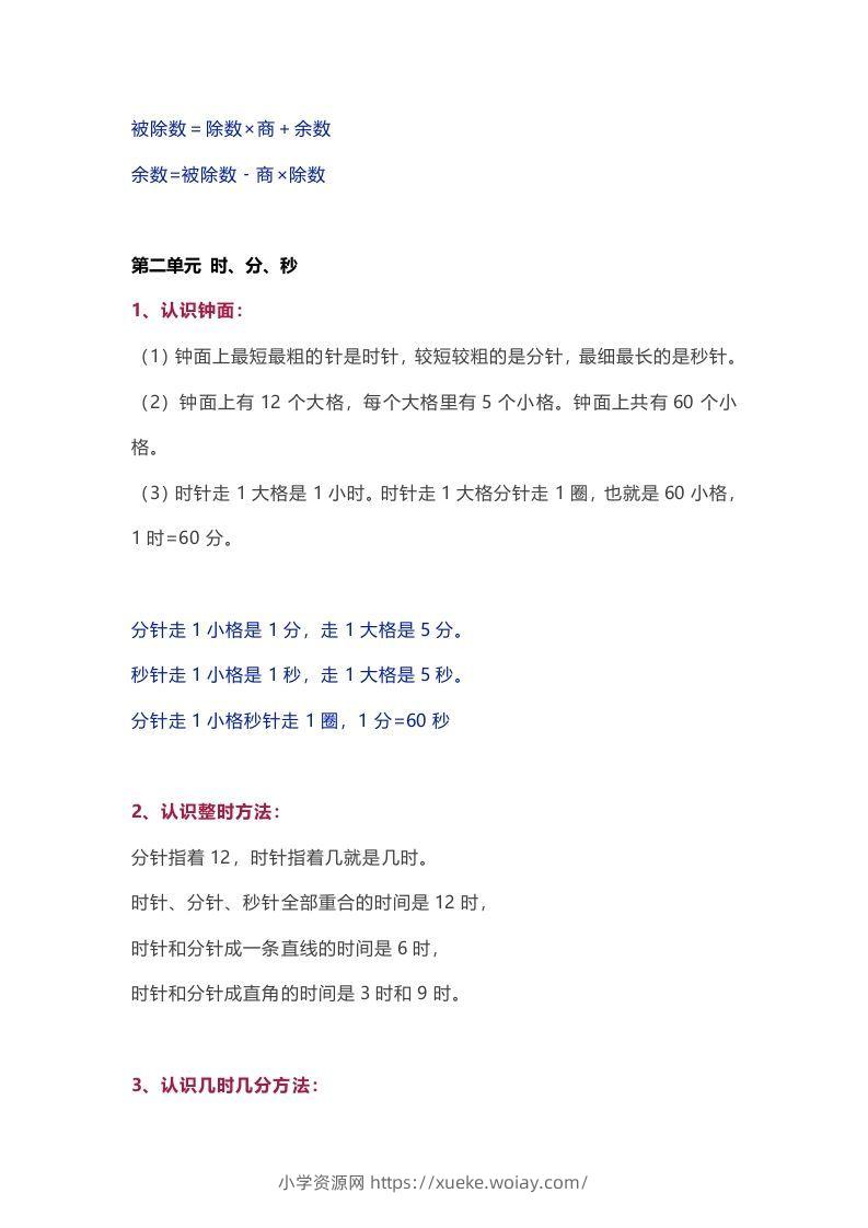 图片[2]-苏教版数学2年级下册数学知识点-六八学科资料网