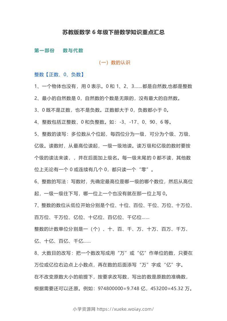 苏教版数学6年级下册数学知识点-六八学科资料网