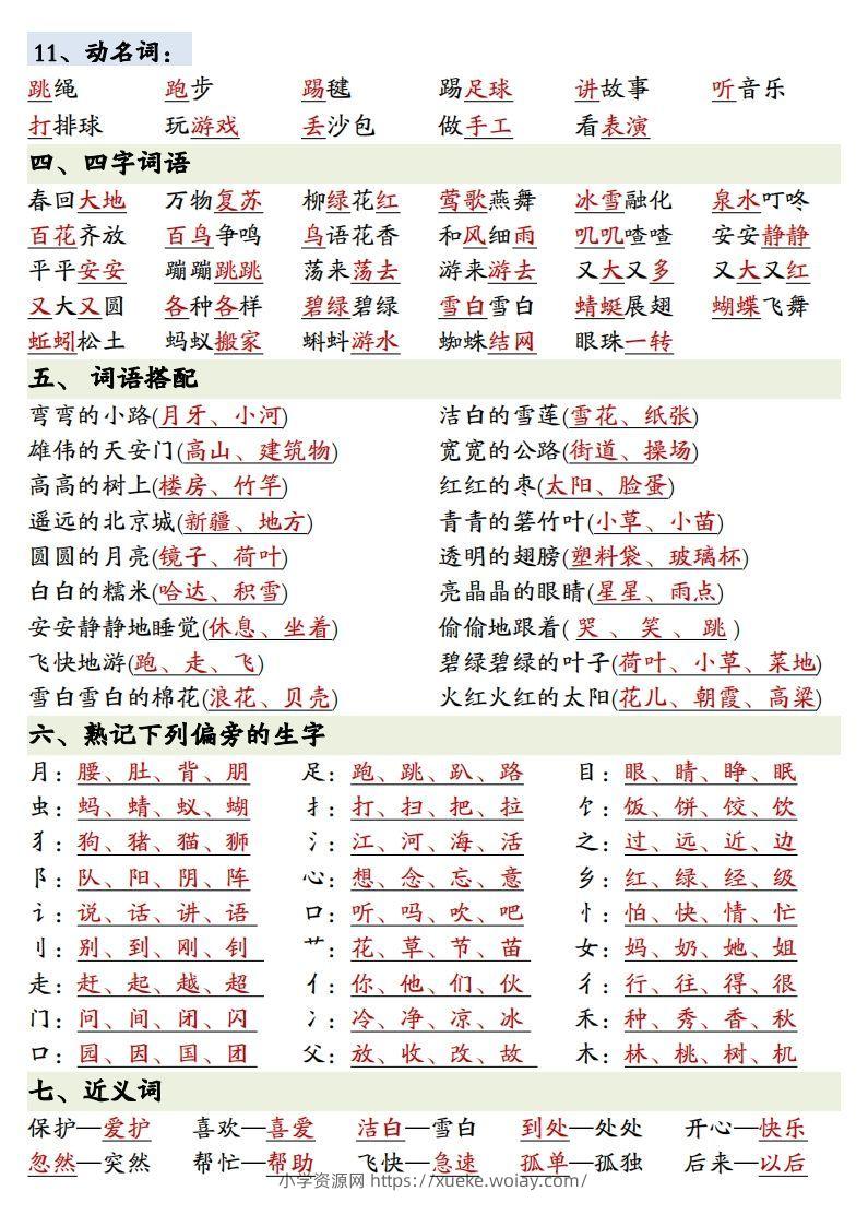 图片[3]-1.27一年级下册语文全册重点知识预习汇总-六八学科资料网