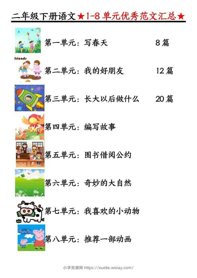 0319【语文】二下语文1-8单元看图写话（第1-2单元）-六八学科资料网