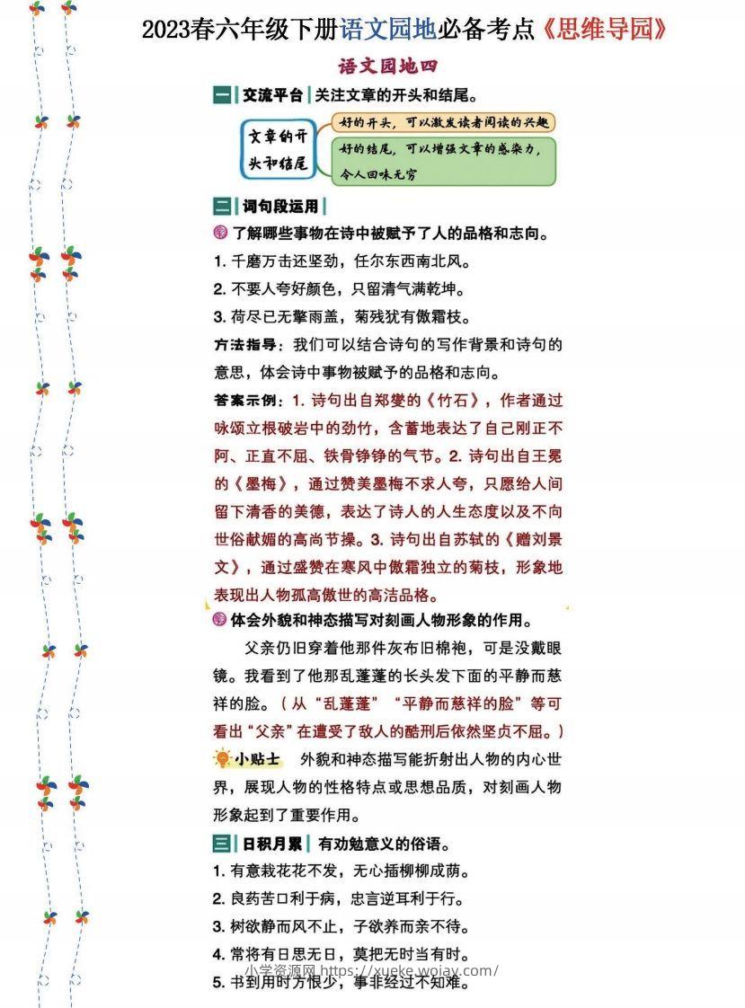 图片[3]-2023春六年级下册语文《语文园地》必备考点—思维导图(1)-六八学科资料网